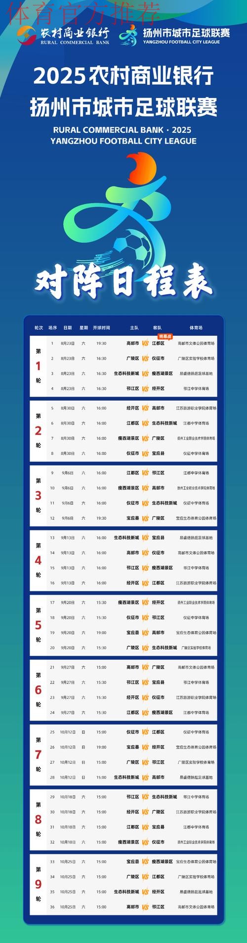 2019-2020五超联赛第十七轮综述 2019-2020五超联赛第十七轮综述