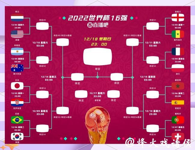 2023世界杯下注平台推荐与攻略 2023世界杯下注平台推荐与攻略
